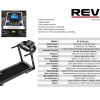 Revo Treadmill RT101 Motorized 1.75HP 110KG